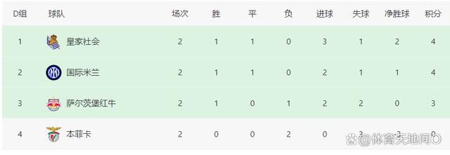 崔秘书的海上旅行