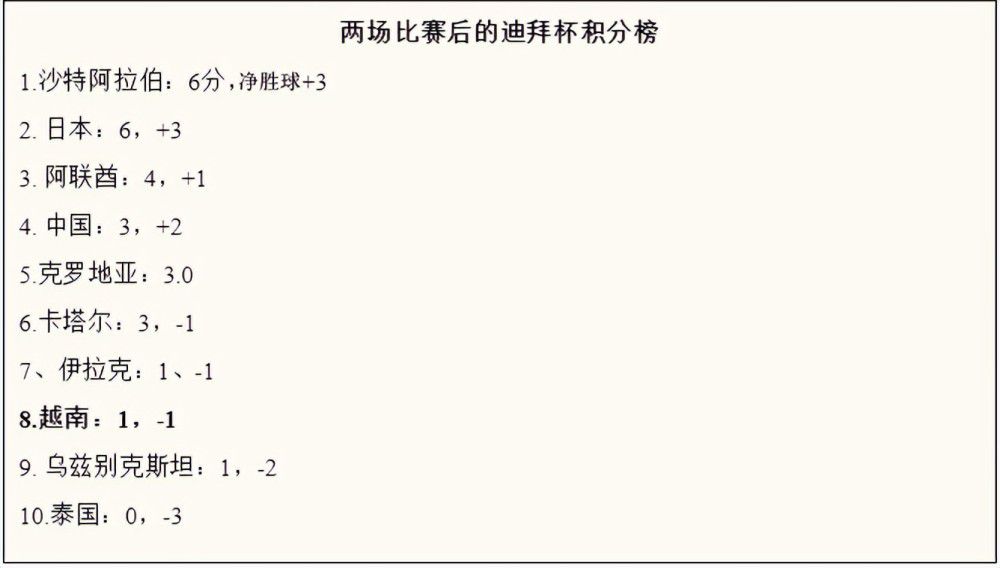亚马逊的眼泪