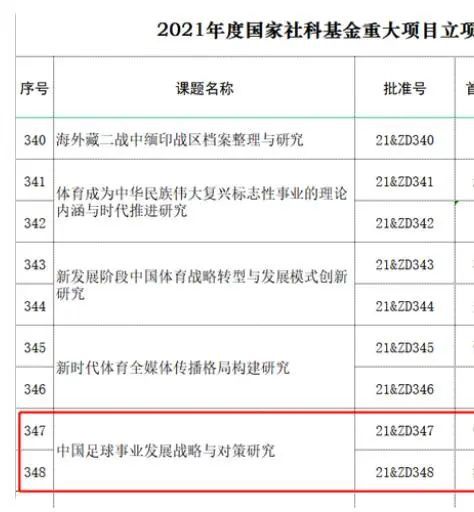 不知火舞被调教